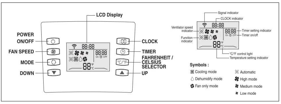 Whynter-ARC-110WD-Dual-Hose-Portable-Air-Conditioner-fig-11