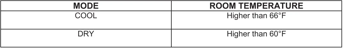 Whynter-ARC-110WD-Dual-Hose-Portable-Air-Conditioner-fig-23