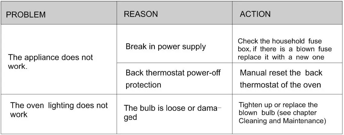 EMPAVA-EMPV-24WOA01-24-Inch-Single-Wall-Oven-fig-24