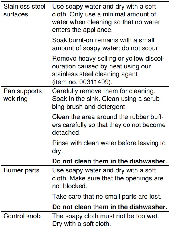 Gaggenau-VG415315SG-Gas-Wok-Singapore-Town-Gas-fig- (17)