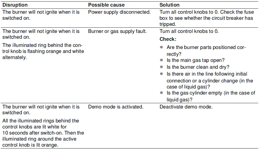 Gaggenau-VG415315SG-Gas-Wok-Singapore-Town-Gas-fig- (18)