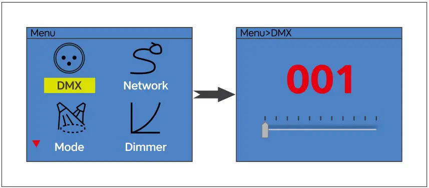 Sistemamt LUNAPRO350FC 350W RGBALC LED Profile Spot - Addressing