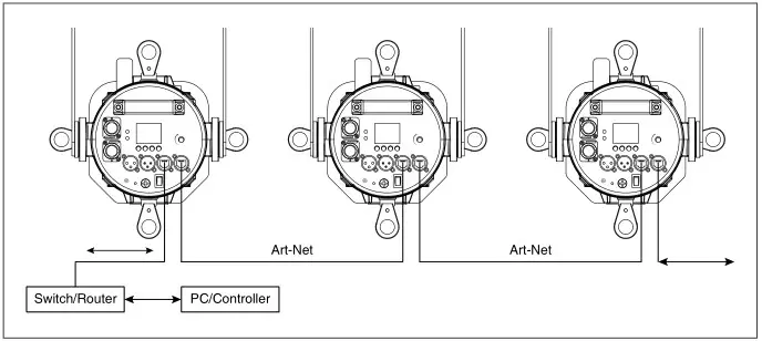 Sistemamt LUNAPRO350FC 350W RGBALC LED Profile Spot - Art-Net Connection