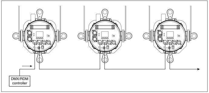 Sistemamt LUNAPRO350FC 350W RGBALC LED Profile Spot - DMX-512 connection