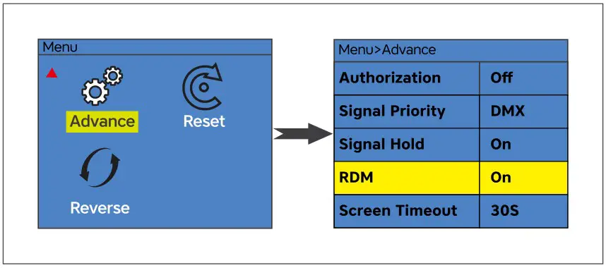 Sistemamt LUNAPRO350FC 350W RGBALC LED Profile Spot - RDM control