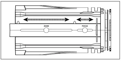 Sistemamt LUNAPRO350FC 350W RGBALC LED Profile Spot - Zoom