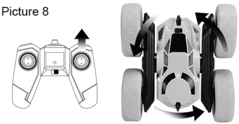 Operating Instructions