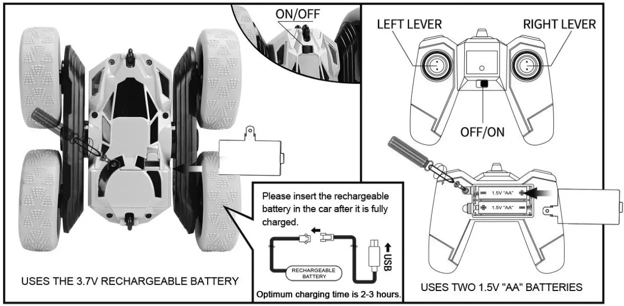 How To Insert the Battery