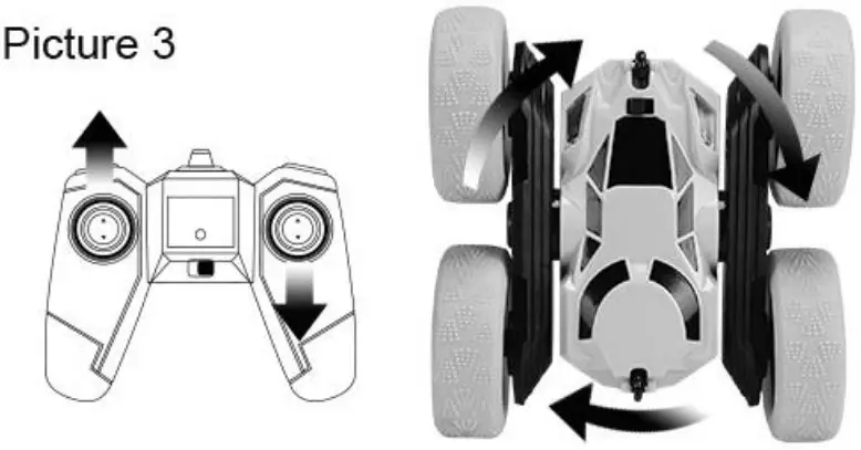 Operating Instructions