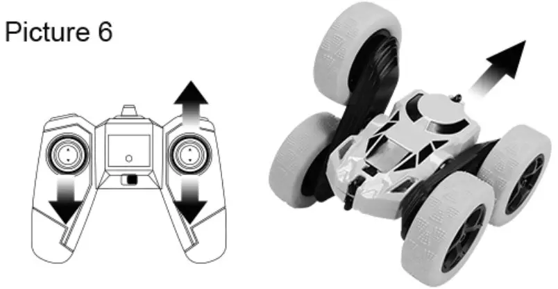 Operating Instructions