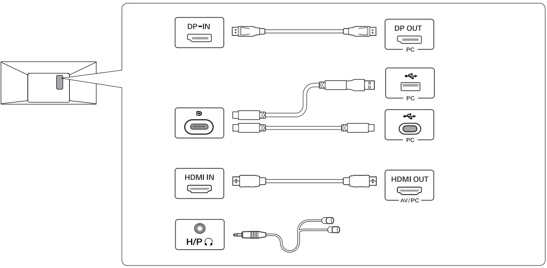 LG-34WP65G-B-IPS-Display-FHD-UltraWide-Monitor-fig-3