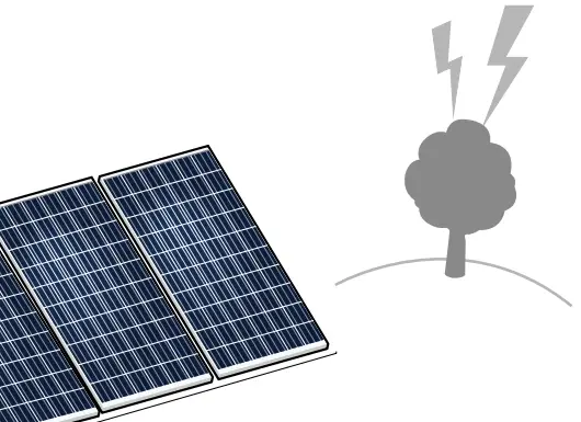 Qcells Q PEAK DUO M G11 X Module Series Solar - Local regulations