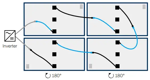 Qcells Q PEAK DUO M G11 X Module Series Solar - connection cable