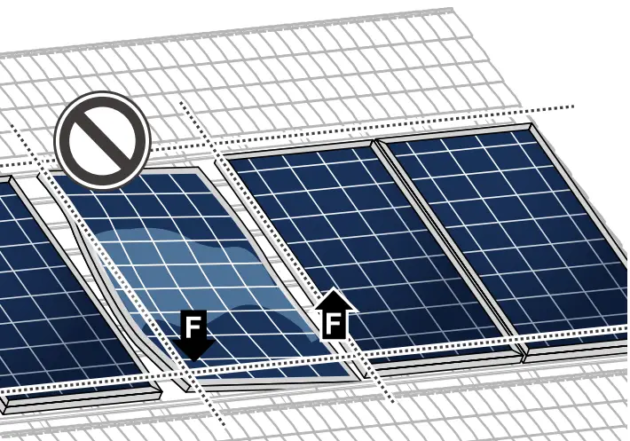 Qcells Q PEAK DUO M G11 X Module Series Solar - mechanical tension