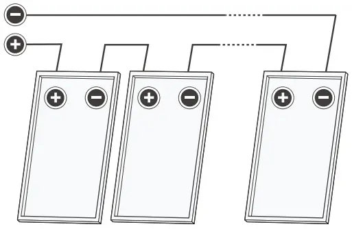Qcells Q PEAK DUO M G11 X Module Series Solar - skilled personnel