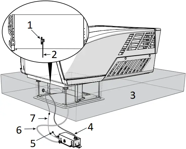 FURRION FACR Series Rooftop Air Conditioner with Electronic Control - b22