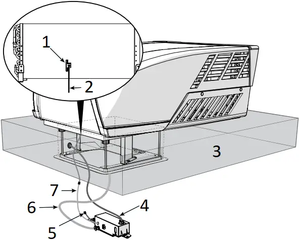 FURRION FACR Series Rooftop Air Conditioner with Electronic Control - b24