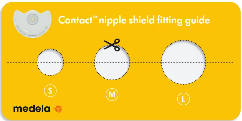 medela 101038412 Contact Nipple Shield - Step 3
