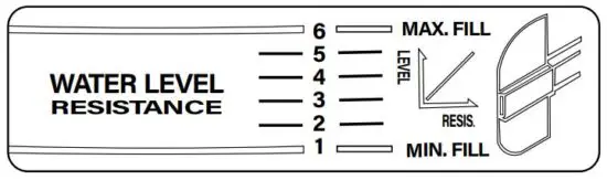FIG 23 Adjusting resistance.JPG