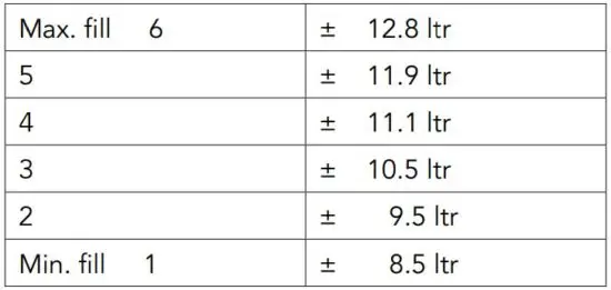FIG 24 Adjusting resistance.JPG