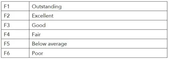 FIG 26 Explanation of buttons.JPG