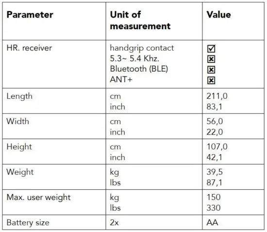 FIG 28 Technical data.JPG