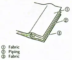 BABY-LOCK-BLG-AZF-Zipper-Piping-Adjustable-Foot-fig-7