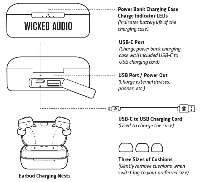 POWER BANK CHARGING CASE