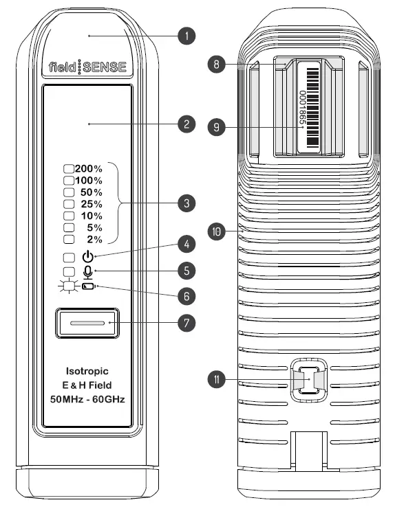 ATEC-FieldSense-FS60-5G-Personal-RF-Monitor-FIG-1
