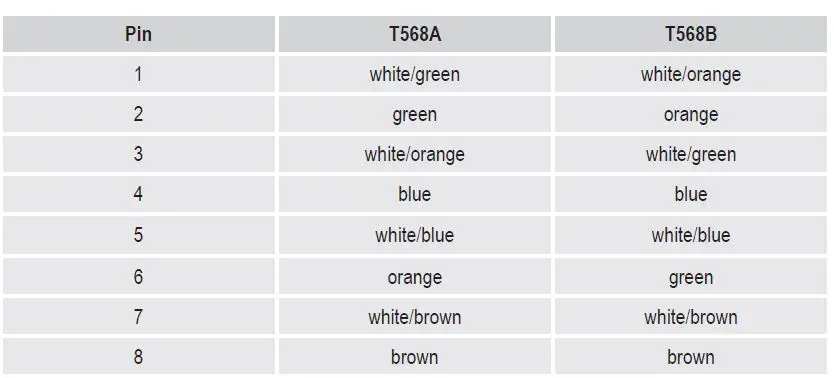 renkforce 2498316 12 Port Patch Panel CAT-fig-2