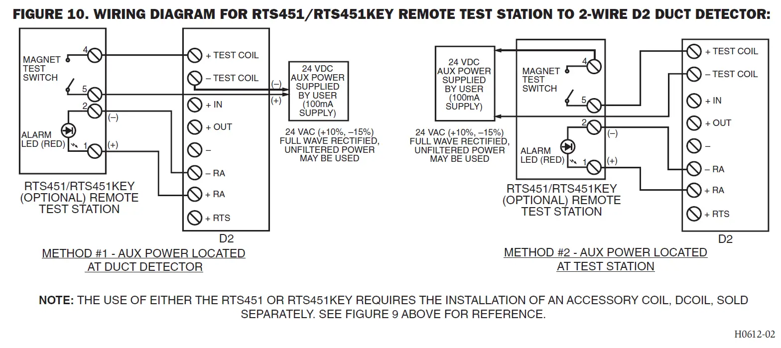 SYSTEM-SENSOR-D2-2Wire-Photoelectric-Duct-Smoke-Detector-fig- (10)