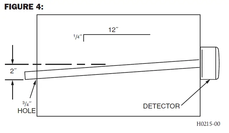 SYSTEM-SENSOR-D2-2Wire-Photoelectric-Duct-Smoke-Detector-fig- (4)