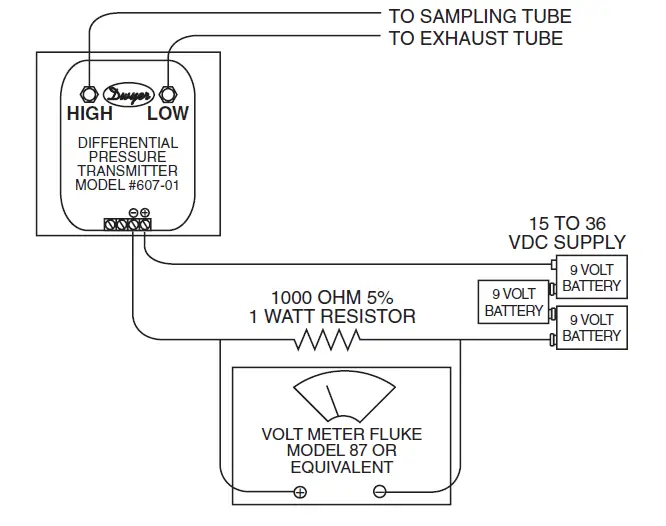 SYSTEM-SENSOR-D2-2Wire-Photoelectric-Duct-Smoke-Detector-fig- (5)