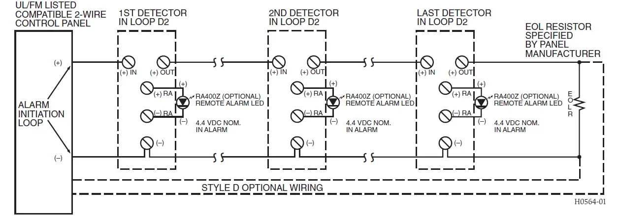 SYSTEM-SENSOR-D2-2Wire-Photoelectric-Duct-Smoke-Detector-fig- (6)