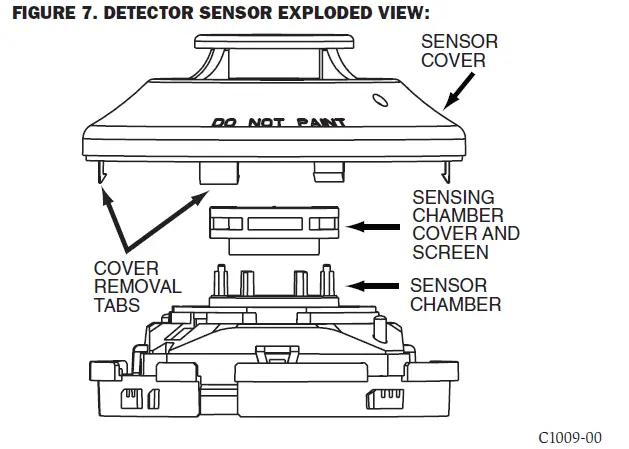 SYSTEM-SENSOR-D2-2Wire-Photoelectric-Duct-Smoke-Detector-fig- (7)