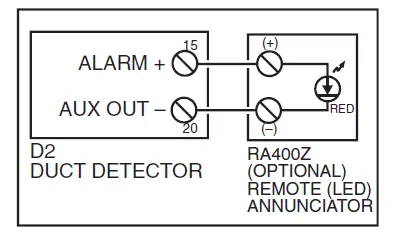 SYSTEM-SENSOR-D2-2Wire-Photoelectric-Duct-Smoke-Detector-fig- (8)