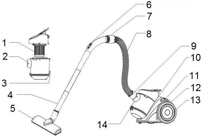marta MT 1364 Vacuum Cleaner - DESCRIPTION