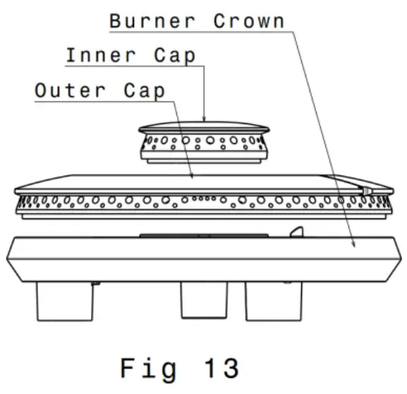 Burner caps & crowns