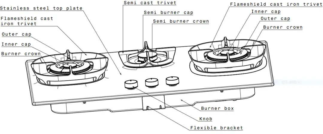 parts identification