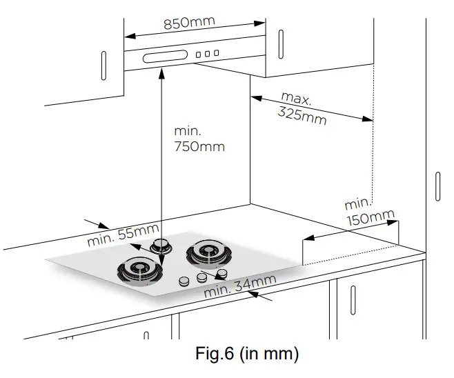parts identification