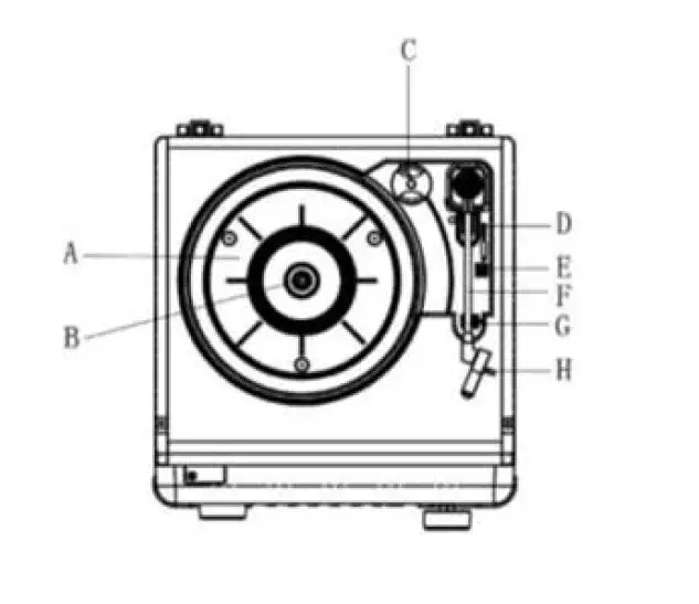 VICTROLA V50-200 3 Speed Bluetooth Turntable Instruction Manual-fig-5