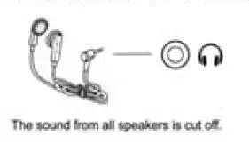 VICTROLA V50-200 3 Speed Bluetooth Turntable Instruction Manual-fig-7