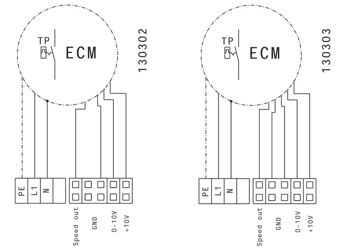 Unit supply cable / Electrical connection / wiring diagram