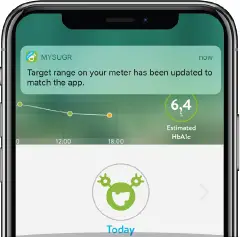 devices notification