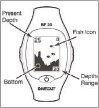 HUMMINBIRD RF30 SmartCast Wireless Fishfinder - Simulator Mode 2