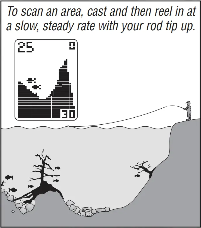 HUMMINBIRD RF30 SmartCast Wireless Fishfinder - SmartCast