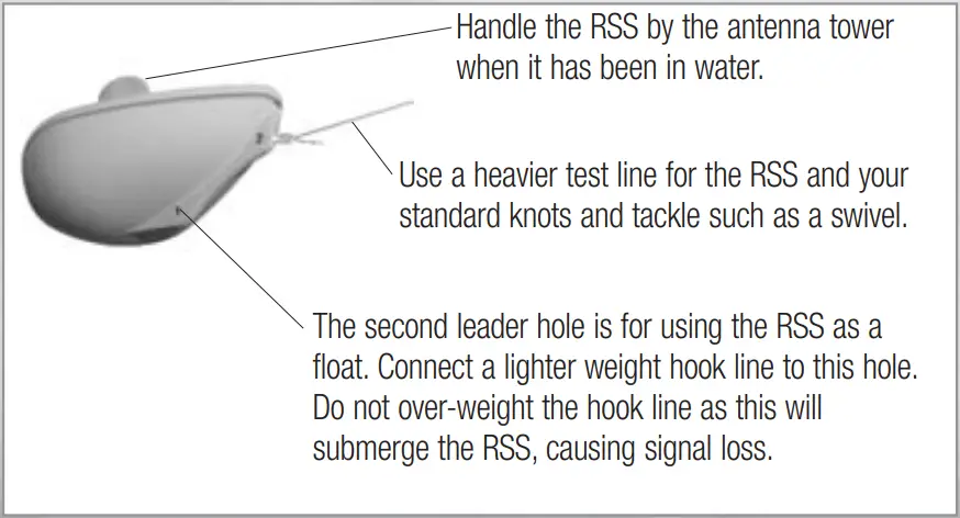 HUMMINBIRD RF30 SmartCast Wireless Fishfinder - Wrist Sonar Battery 2