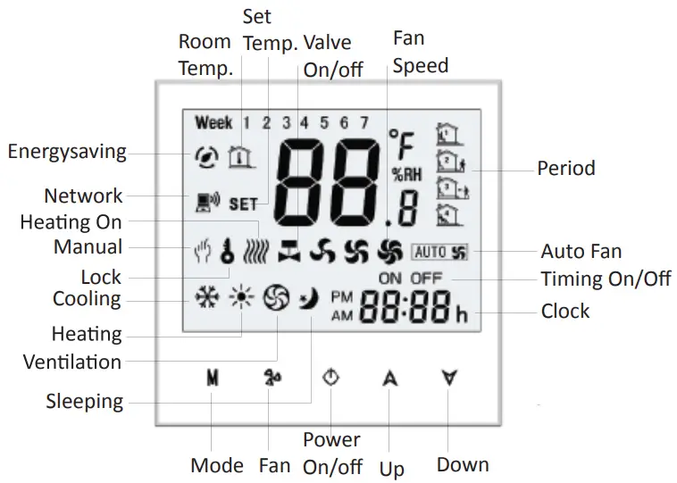 Beca BAC 1000 Series WiFi Thermostat - HOME SCREEN
