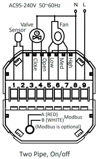 Beca BAC 1000 Series WiFi Thermostat - WIRING