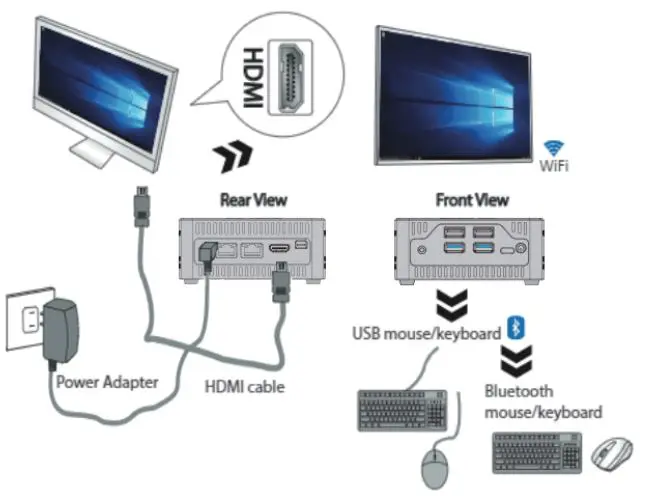PIESIA-U-BOX-M2-Mini-Computer-FIG 6